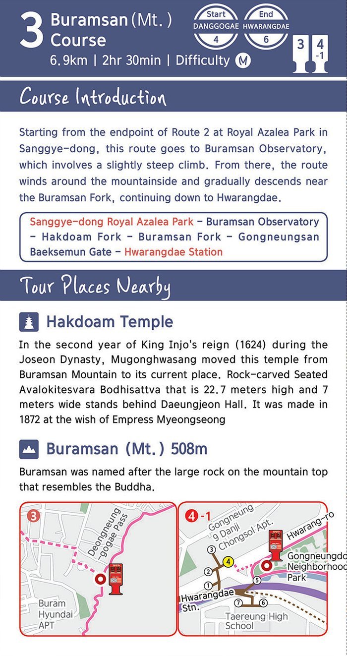 Buramsan Mt. Course, route map