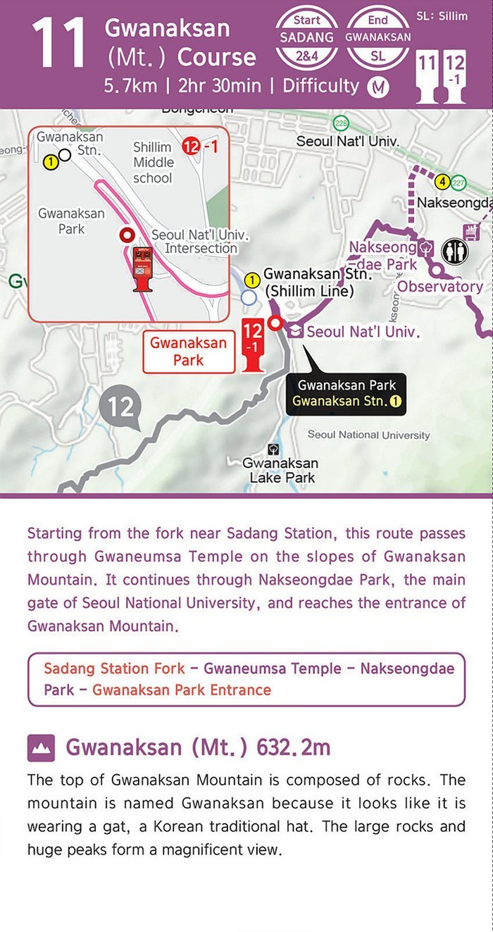 Gwanaksan Mt. Course, route map