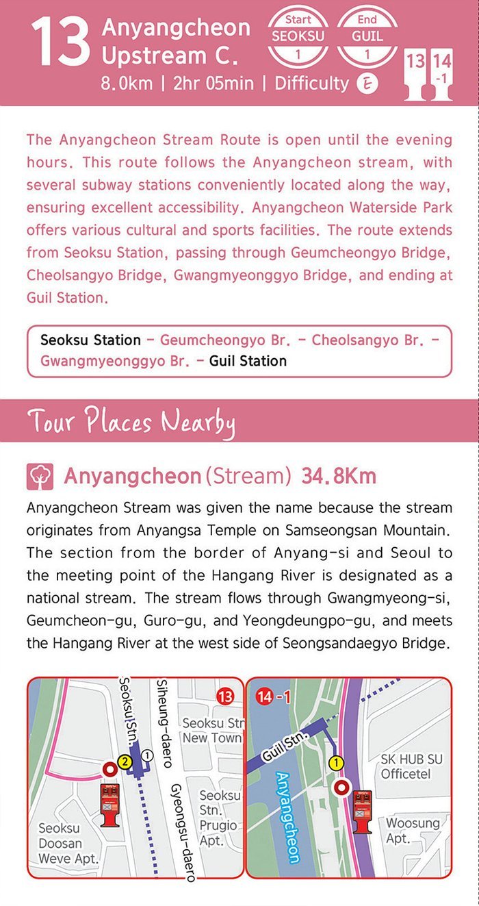 Anyangcheon Upstream Course, route map
