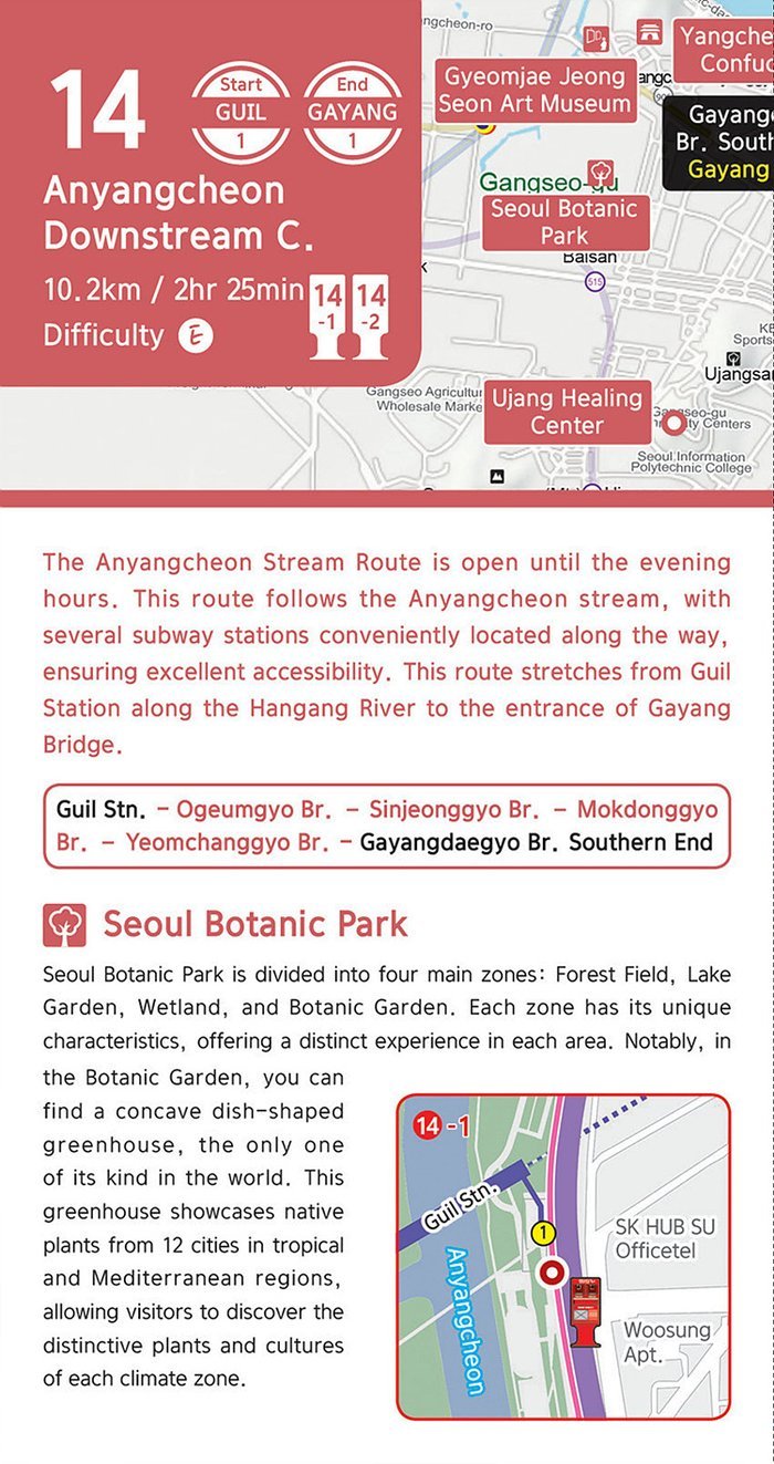 Anyangcheon Downstream Course, route map