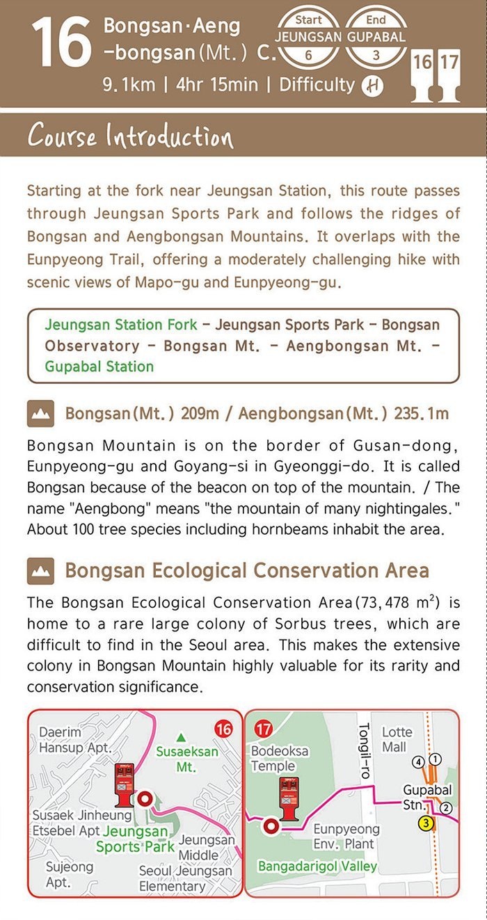Bongsan-Aengbongsan Mt. Course, route map